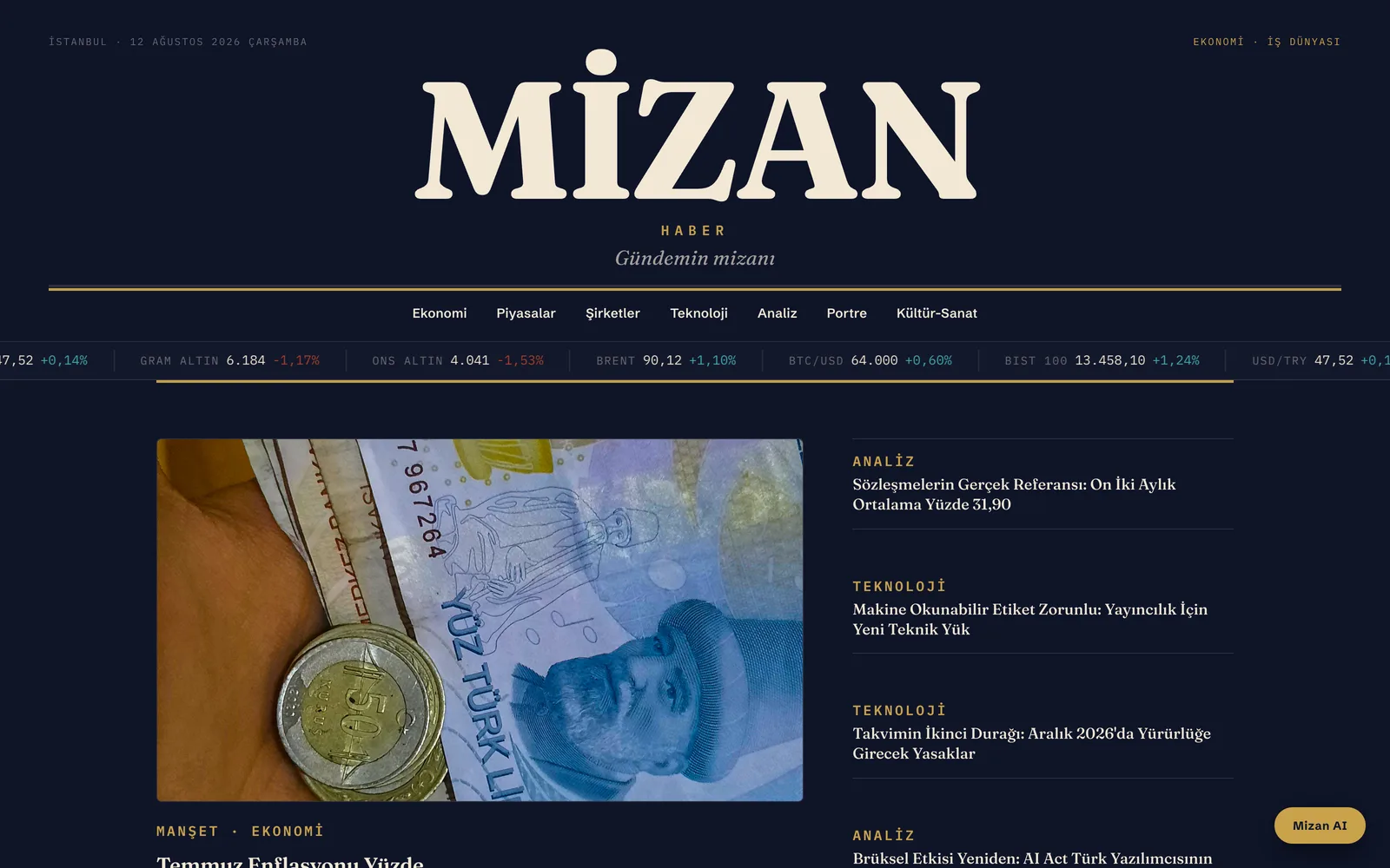 MIZAN HABER, Economy & Business Publication